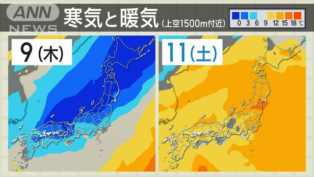 10日（金）も1日の中で気温差大　週末にかけては真夏日も　寒暖差ますます激しく