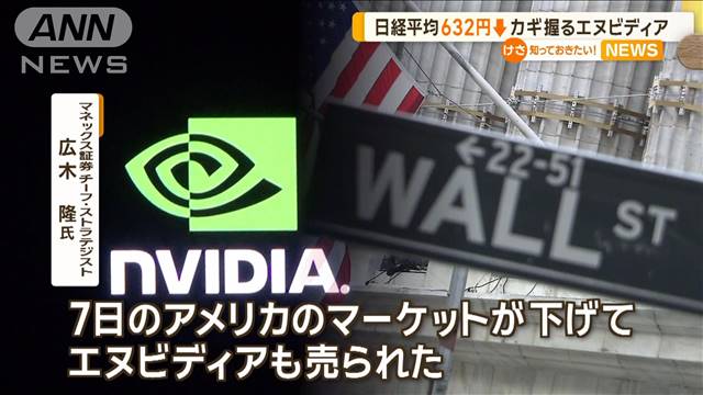 日本株を動かすエヌビディア…「エヌビディア株の持ち高減」ソロス氏“右腕”の真意