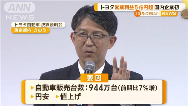 トヨタ　営業利益5兆円超　国内企業初