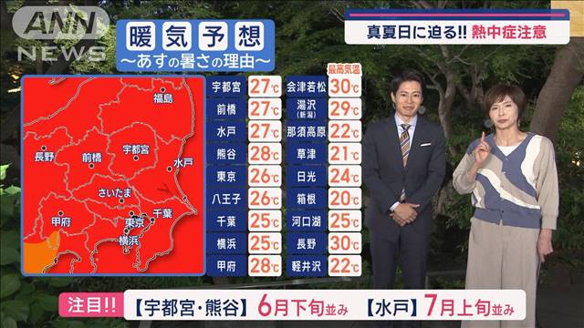 【関東の天気】週末ゆっくり下り坂　雨は日曜の夜から