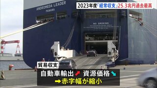 2023年度の経常収支 過去最高25兆3390億円黒字　家計の消費支出は物価高で3年ぶりにマイナス