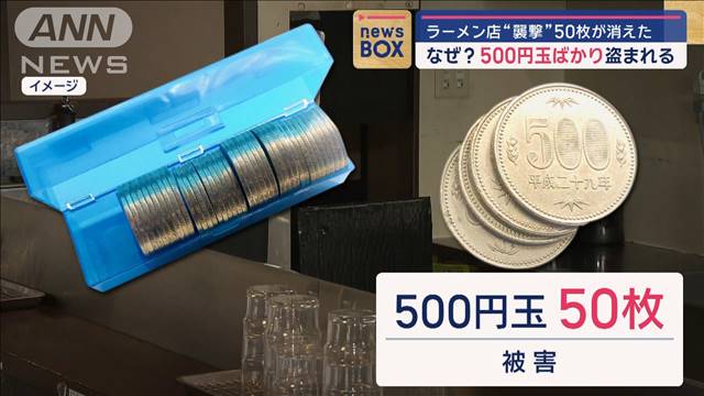 なぜ？　500円玉ばかり盗まれる　ラーメン店“襲撃”50枚が消えた