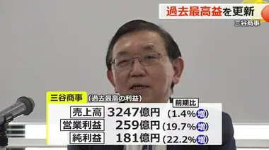 三谷商事「増収増益」過去最高益も更新　建設資材や石油製品の価格転嫁が要因【福井】