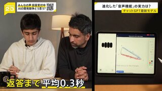 チャットGPT最新モデル“人間とほぼ同じ” その実力とは？ 進化した「音声機能」【news23】