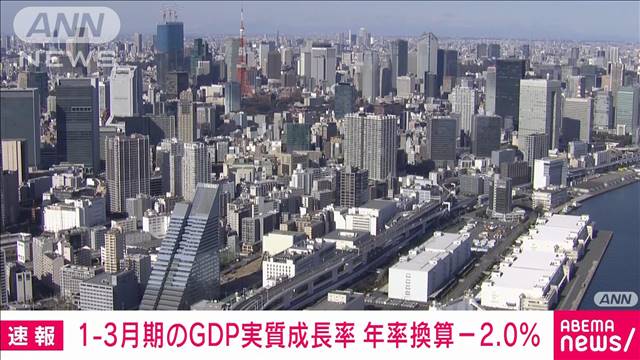 【速報】1-3月期のGDP実質成長率は年率換算でマイナス2.0％