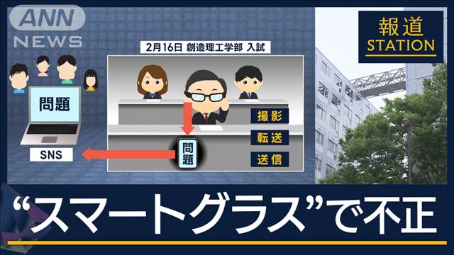 「落ちるのが不安」入試中に眼鏡→スマホ→SNS　早大受験生スマートグラスで不正か