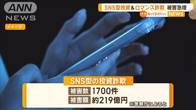 SNS型投資＆ロマンス詐欺　被害急増　多くが海外からの犯行