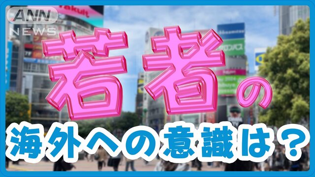 コロナ5類移行から1年…若者の海外への意識は？ 「海外旅行は高級品を買う感覚」