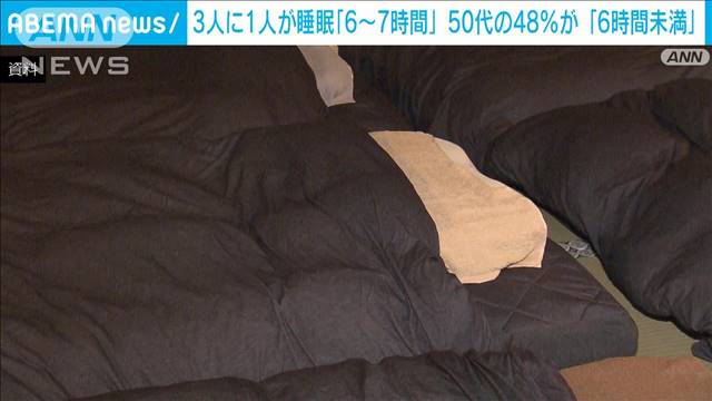 平均睡眠時間　50代男女「6時間未満」が48％　年代別で最も短い傾向　LINEヤフー調査