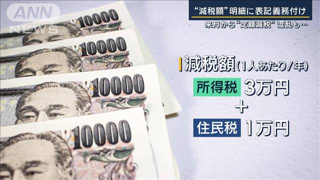 税理士「今年限定の制度なのに…」来月から“定額減税” 現場では混乱も