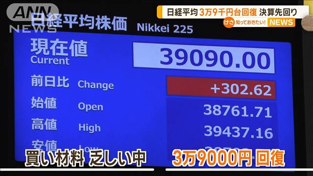 日経平均“3万9000円台回復”　米半導体大手「エヌビディア」の決算先回りか