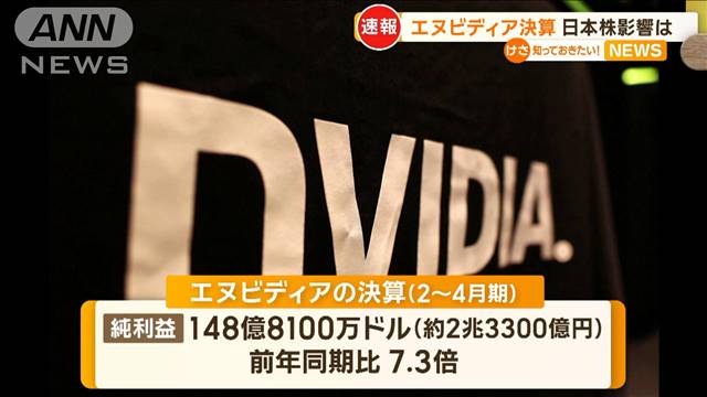 エヌビディア決算発表　日本株への影響は？