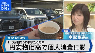 GDPが2期ぶりのマイナスの中、国内景気の行方は… 円安の影響で苦しむ現場の声を聞く【Bizスクエア】