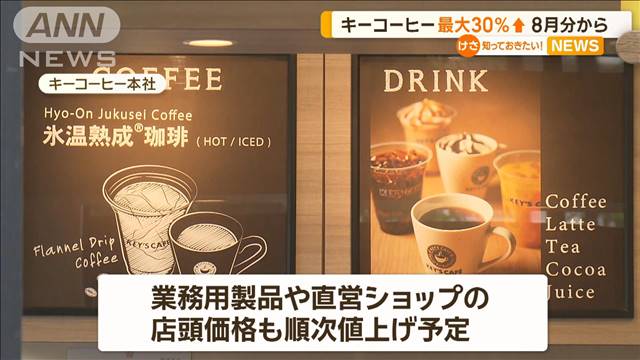 キーコーヒー　8月分から最大30％値上げへ　コーヒー豆の調達価格の高騰などが要因