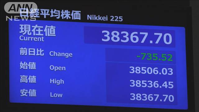 日経平均一時700円以上下落　NY市場大幅安受け