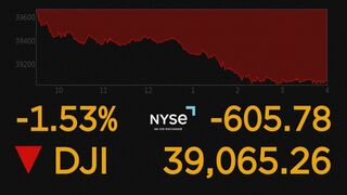 NY株価600ドル超↓　今年最大の下げ幅　資金繰り悪化見通しの航空機大手ボーイング売り注文膨らむ