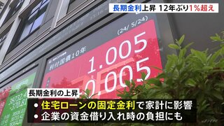 長期金利が1.005%まで上昇　1%超えは12年ぶり　市場関係者「上昇圧力は今後も続くだろう」