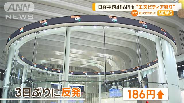 日経平均486円↑　“エヌビディア祭り”