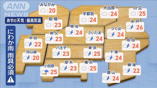 【関東の天気】台風1号発生　関東への影響は？太平洋側は早めの備えを