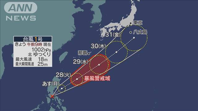 フィリピンで台風1号発生 週明けは本州でも大雨に