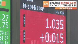 長期金利上昇12年ぶりの水準　超低金利をあてにした“借金頼み”の財政運営からの脱却と財政の健全性に向けた取り組みが急がれる