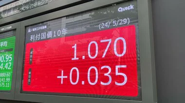 長期金利　一時1.070％まで上昇　2011年12月以来の高水準