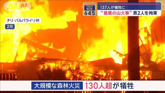 「気温52.2℃」熱波で観光地閑散　記録的暑さと乾燥で“山火事”も