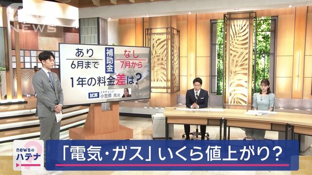 電気・ガスいくら値上がり？　家計直撃！専門家が試算「年間約3万円負担増」