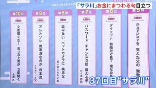 「物価高 見ざる 買わざる 店行かず」世相を反映“サラっと川柳”ベスト10　栄えある1位は？