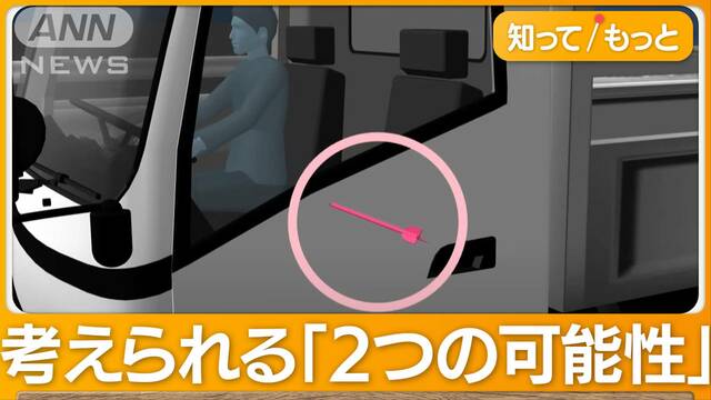 走行中のトラックに「矢」刺さる　高速道路上、並走してクロスボウ発射か