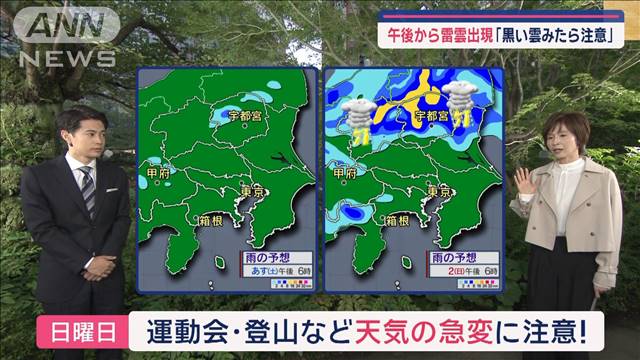 【関東の天気】日曜「空の機嫌は悪くなる」落雷・竜巻が起きやすい