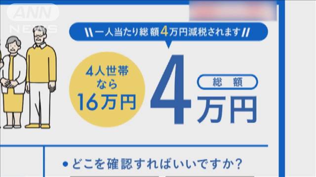 定額減税きょうから始まる 一人あたり4万円