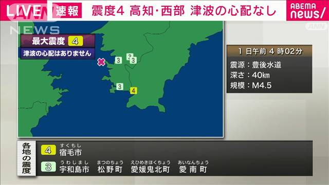 高知県西部で震度4　津波の心配なし