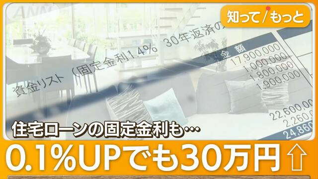 値上げの6月　激安スーパーは事前仕入れでカップ麺据え置き　でも「もうギリギリ」