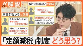 6月スタートの定額減税「評価しない」が6割　物価高対策の実感は？企業側に恩恵なし？【Nスタ解説】