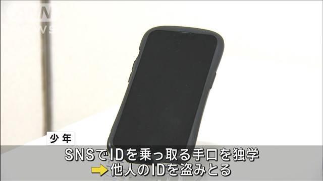 当時高校生の少年が…他人IDを乗っ取り商品購入か　SNSで独学「400万もうけた」