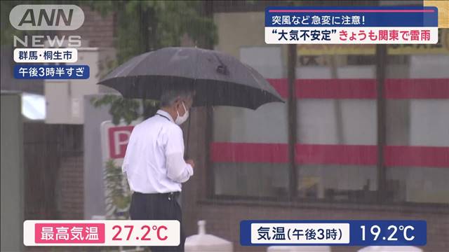 3日連続で“ゲリラ雷雨”　最盛期のレタス畑に「ひょう」も…  関東で“大気不安定”