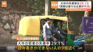 インドのGDP来年に“日本超え”海外旅行者急増も…伸び悩む製造業　深刻な若者失業率