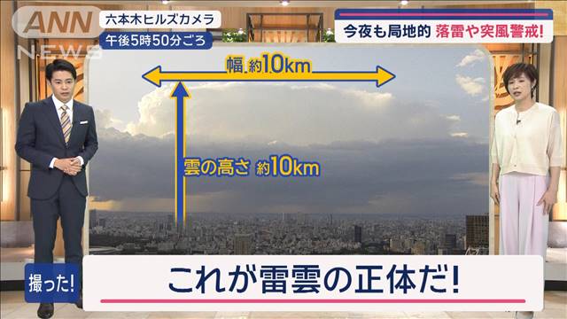 【関東の天気】あす晴天広がる　「干しっぱなし」OKです