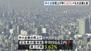 中小企業の賃上げ率3.62%↑　一方で大企業の賃上げ率は下回る　日商の調査