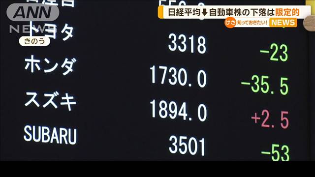 日経平均株価↓　自動車株の下落は限定的