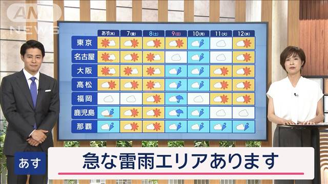 【全国の天気】6月の日本近海「あるはずの物が無い」今年の梅雨入り最新事情