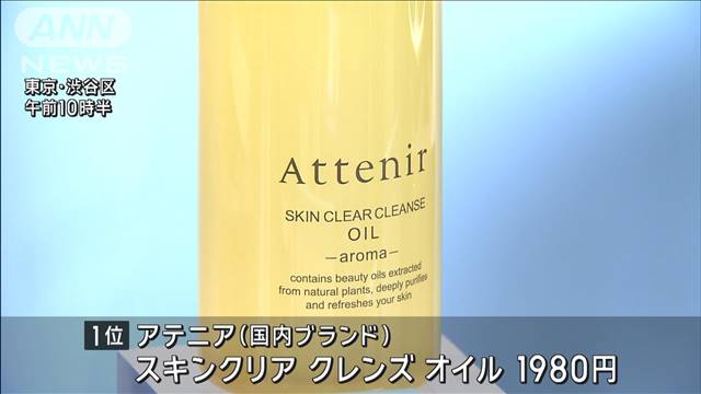 上半期のベストコスメ発表　物価高や円安で「中価格帯」「国産」が人気