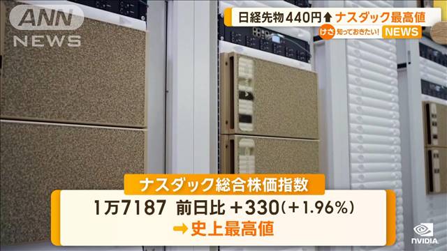 日経平均先物440円上昇　ナスダック史上最高値…米エヌビディア　時価総額3兆ドル超え