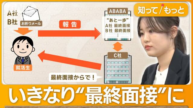 「お祈りメール」活用で別会社に内定　「配属ガチャ」なし確約企業も　就職活動が解禁