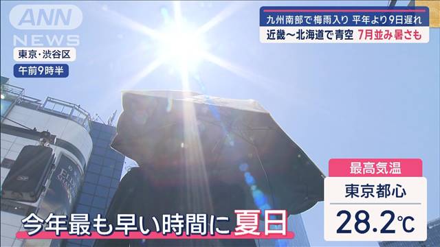 九州南部で梅雨入り 平年より9日遅れ　近畿〜北海道で青空 7月並み暑さも