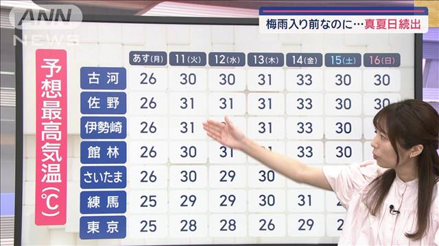 【関東の天気】じわり… 関東に雨雲  いつ降る？