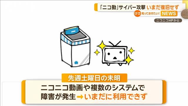 KADOKAWAの株価急落　ニコニコ動画に大規模サイバー攻撃　未だ復旧せず