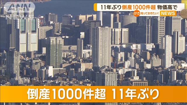 11年ぶり…倒産1000件超　物価高で