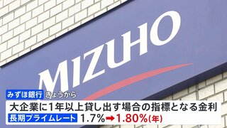 みずほ銀行など3行　長期プライムレートを引き上げ　